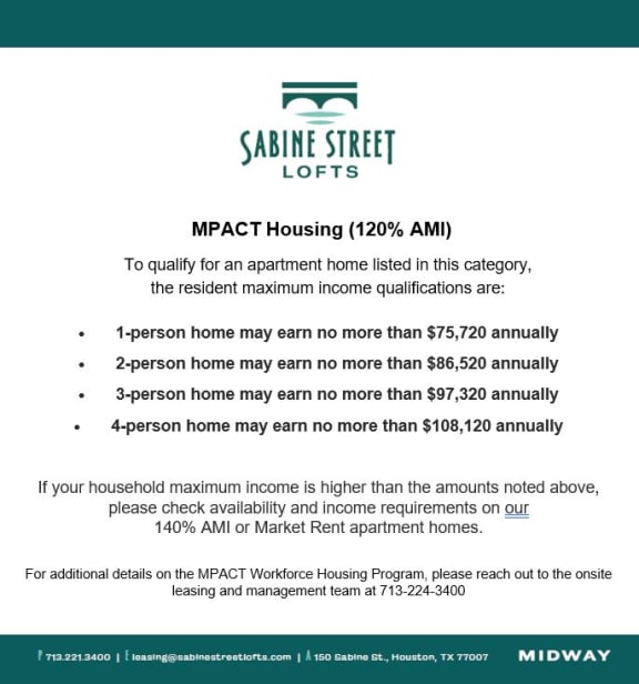 Apartment Floor Plans of Sabine Street Lofts in Houston, TX
